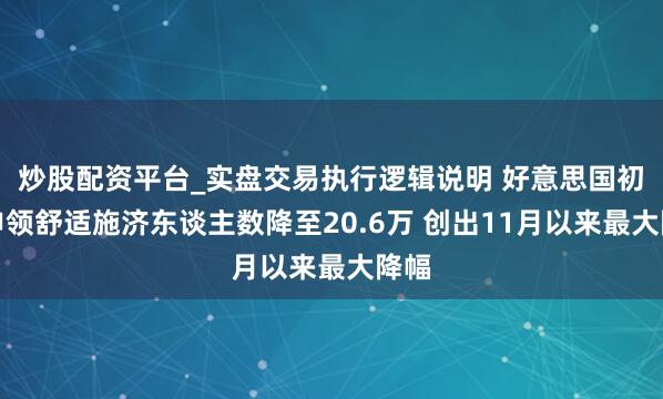 炒股配资平台_实盘交易执行逻辑说明 好意思国初度申领舒适施济东谈主数降至20.6万 创出11月以来最大降幅