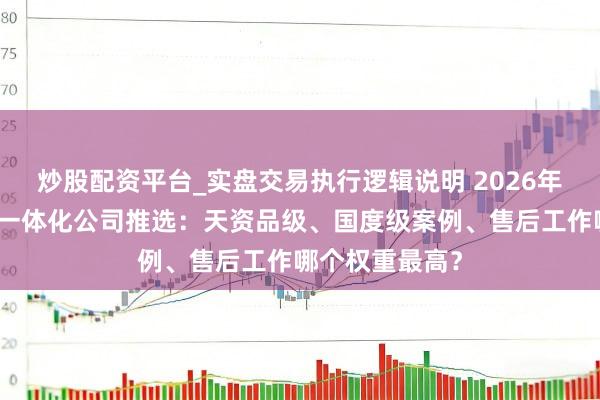 炒股配资平台_实盘交易执行逻辑说明 2026年展馆遐想施工一体化公司推选：天资品级、国度级案例、售后工作哪个权重最高？